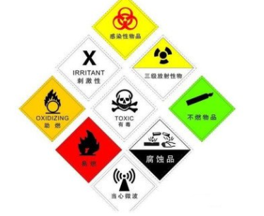 化妆品产品MSDS认证检测报告